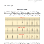 معاملات نوفمبر صورة
