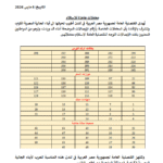 معاملات قنصلية 6 مارس